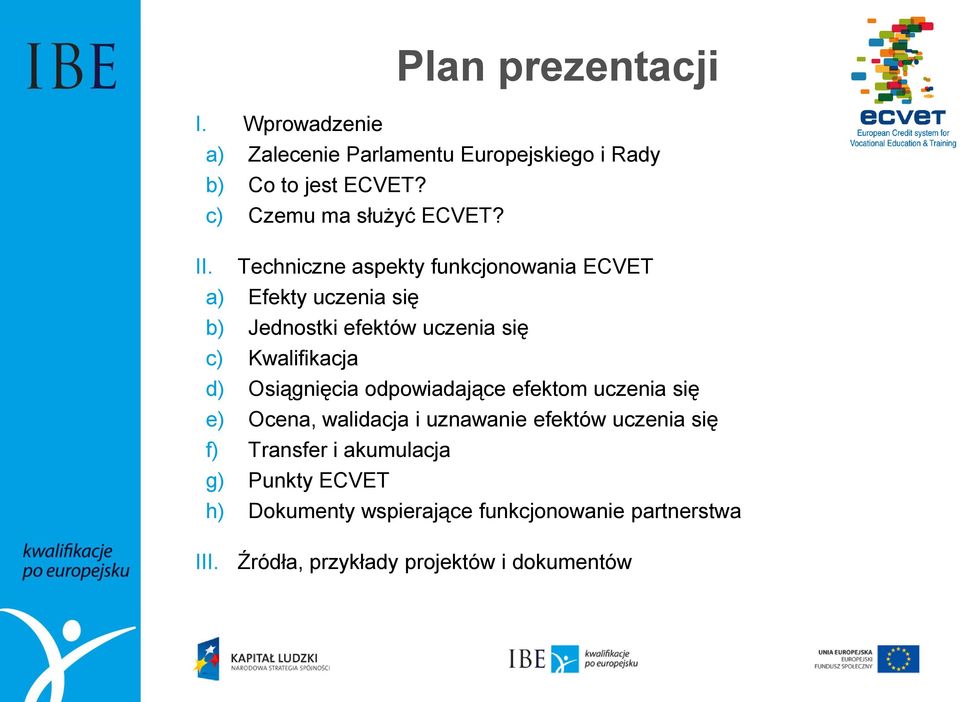 Techniczne aspekty funkcjonowania ECVET a) Efekty uczenia się b) Jednostki efektów uczenia się c) Kwalifikacja d)