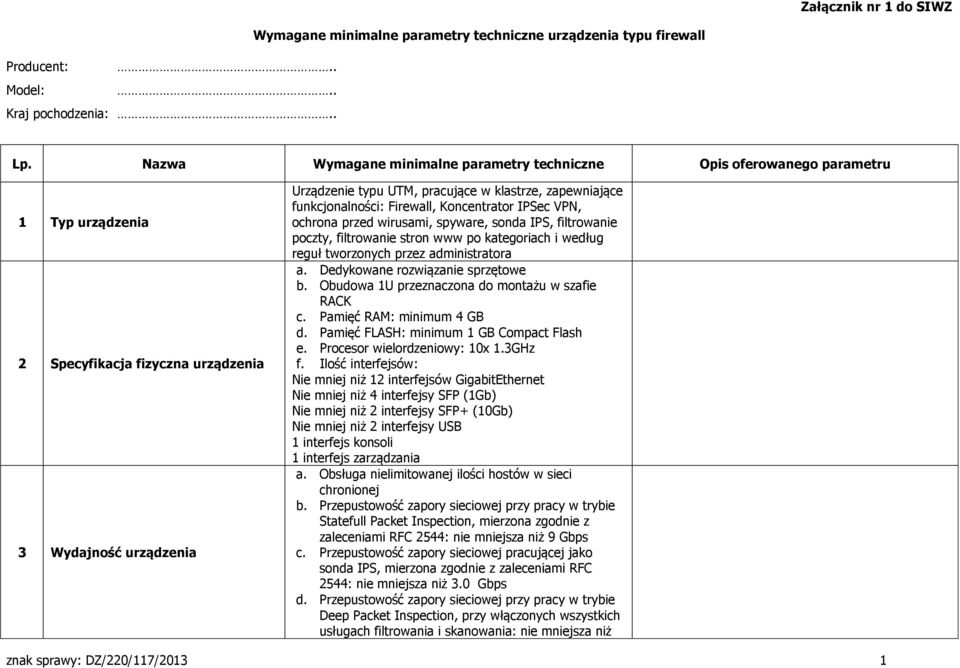 zapewniające funkcjonalności: Firewall, Koncentrator IPSec VPN, ochrona przed wirusami, spyware, sonda IPS, filtrowanie poczty, filtrowanie stron www po kategoriach i według reguł tworzonych przez