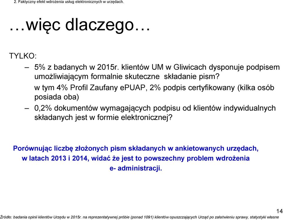 w tym 4% Profil Zaufany epuap, 2% podpis certyfikowany (kilka osób posiada oba) 0,2% dokumentów wymagających podpisu od klientów indywidualnych składanych jest w formie