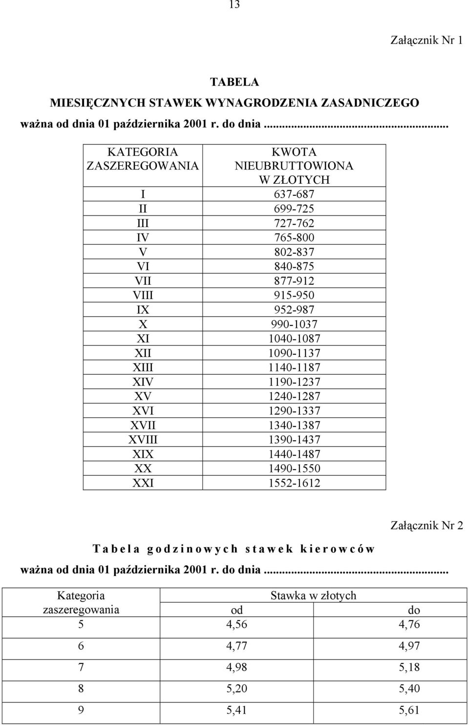 990-1037 XI 1040-1087 XII 1090-1137 XIII 1140-1187 XIV 1190-1237 XV 1240-1287 XVI 1290-1337 XVII 1340-1387 XVIII 1390-1437 XIX 1440-1487 XX 1490-1550 XXI