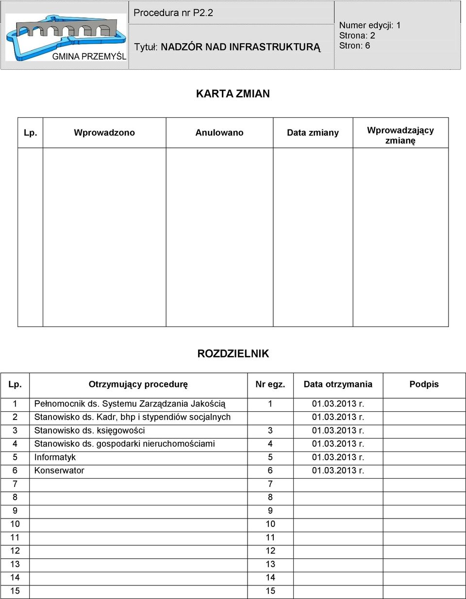 2013 r. 2 Kadr, bhp i stypendiów socjalnych 01.03.2013 r. 3 księgowości 3 01.03.2013 r. 4 gospodarki nieruchomościami 4 01.