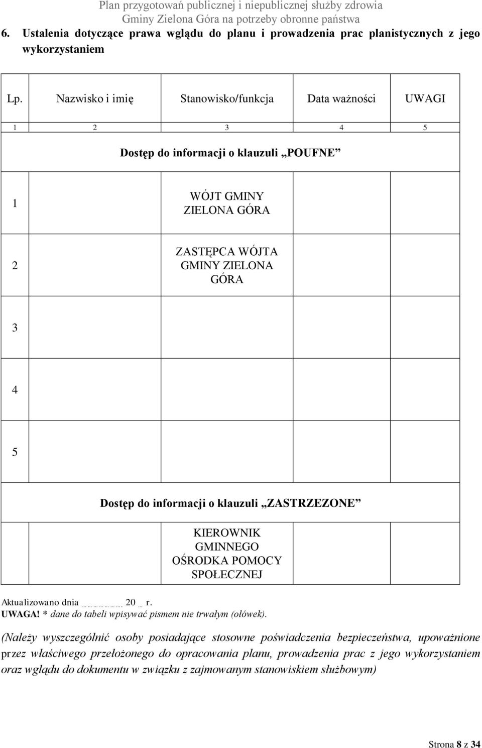 do informacji o klauzuli ZASTRZEZONE KIEROWNIK GMINNEGO OŚRODKA POMOCY SPOŁECZNEJ Aktualizowano dnia. 20 r. UWAGA! * dane do tabeli wpisywać pismem nie trwałym (ołówek).