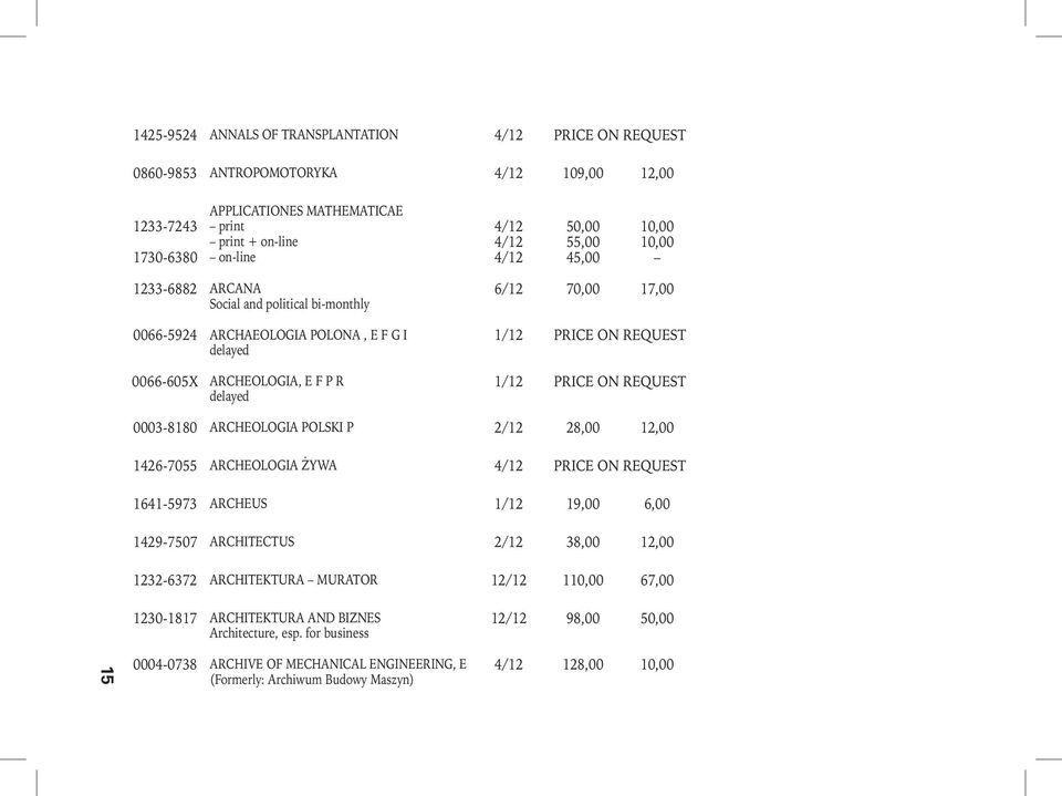 1/12 price on request 0003-8180 ARCHEOLOGIA POLSKI P 2/12 28,00 12,00 1426-7055 ARCHEOLOGIA ŻYWA 4/12 price on request 1641-5973 ARCHEUS 1/12 19,00 6,00 1429-7507 ARCHITECTUS 2/12 38,00 12,00