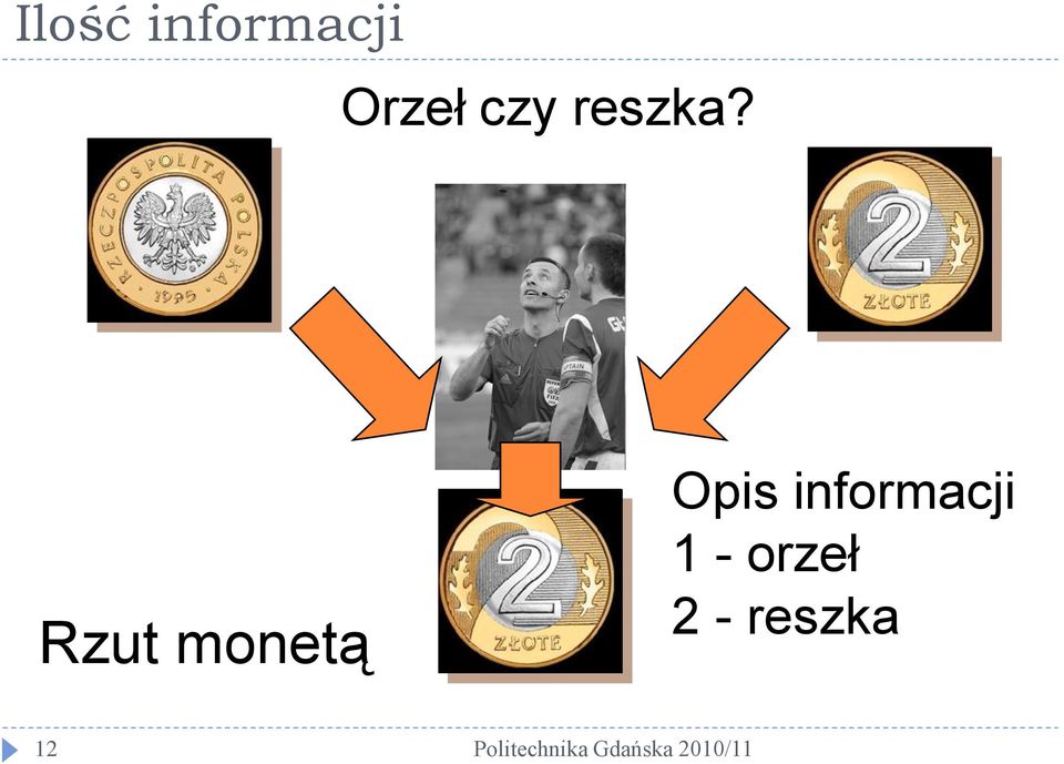 Rzut monetą Opis