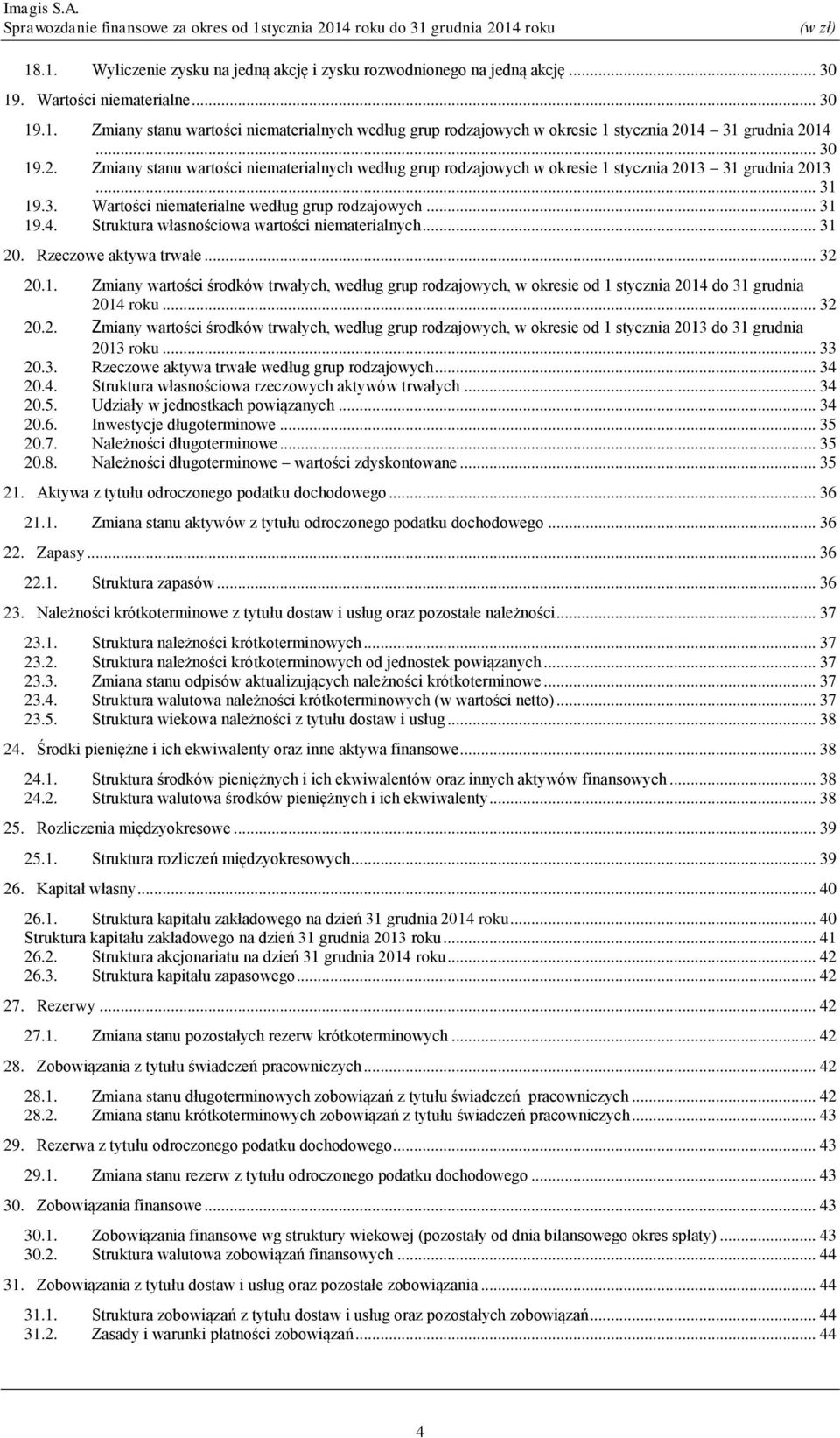 Struktura własnościowa wartości niematerialnych... 31 20. Rzeczowe aktywa trwałe... 32 20.1. Zmiany wartości środków trwałych, według grup rodzajowych, w okresie od 1 stycznia 2014 do 31 grudnia 2014 roku.