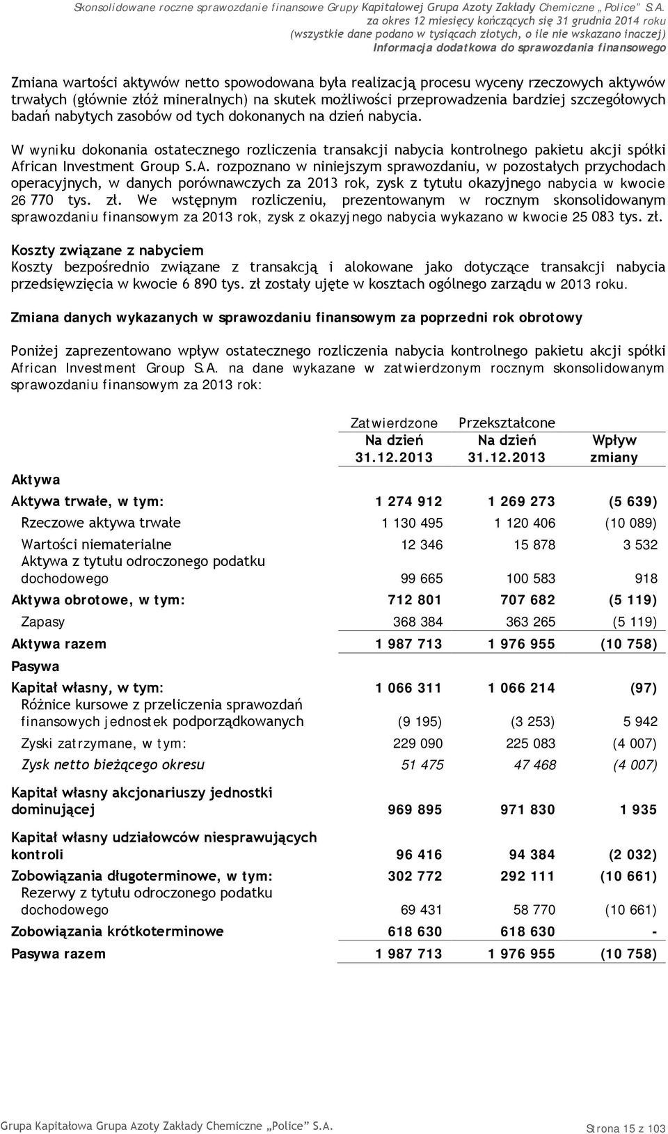 rican Investment Group S.A. rozpoznano w niniejszym sprawozdaniu, w pozostałych przychodach operacyjnych, w danych porównawczych za 2013 rok, zysk z tytułu okazyjnego nabycia w kwocie 26 770 tys. zł.