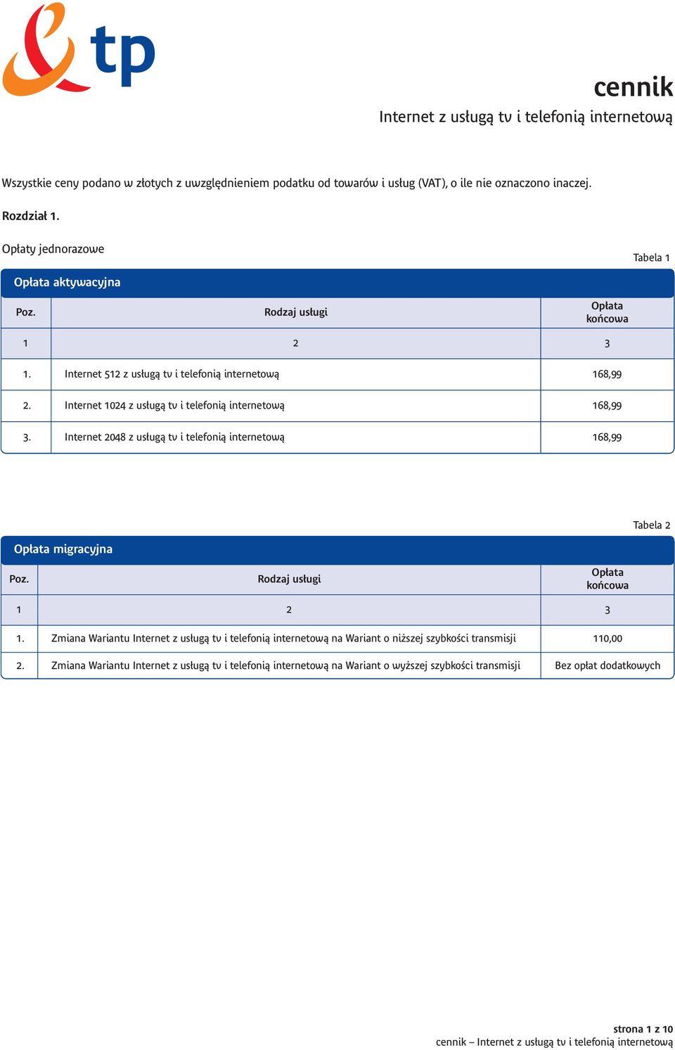 Internet 2048 z usługą tv i telefonią internetową 168,99 Tabela 2 migracyjna Rodzaj us ugi 1.