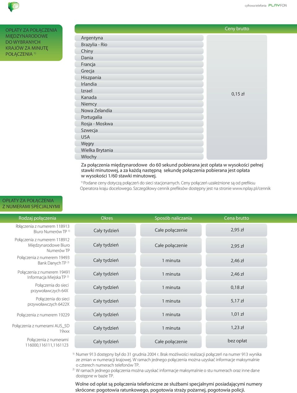 w wysokości 1/60 stawki minutowej. Podane ceny dotyczą połączeń do sieci stacjonarnych. Ceny połączeń uzależnione są od prefiksu Operatora kraju docelowego.
