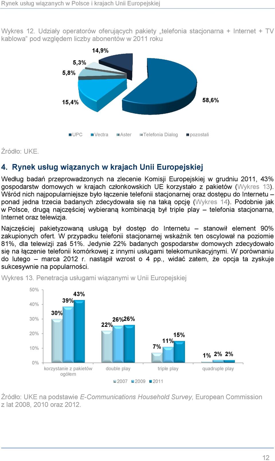 Rynek usług wiązanych w krajach Unii Europejskiej Według badań przeprowadzonych na zlecenie Komisji Europejskiej w grudniu 211, 43% gospodarstw domowych w krajach członkowskich UE korzystało z