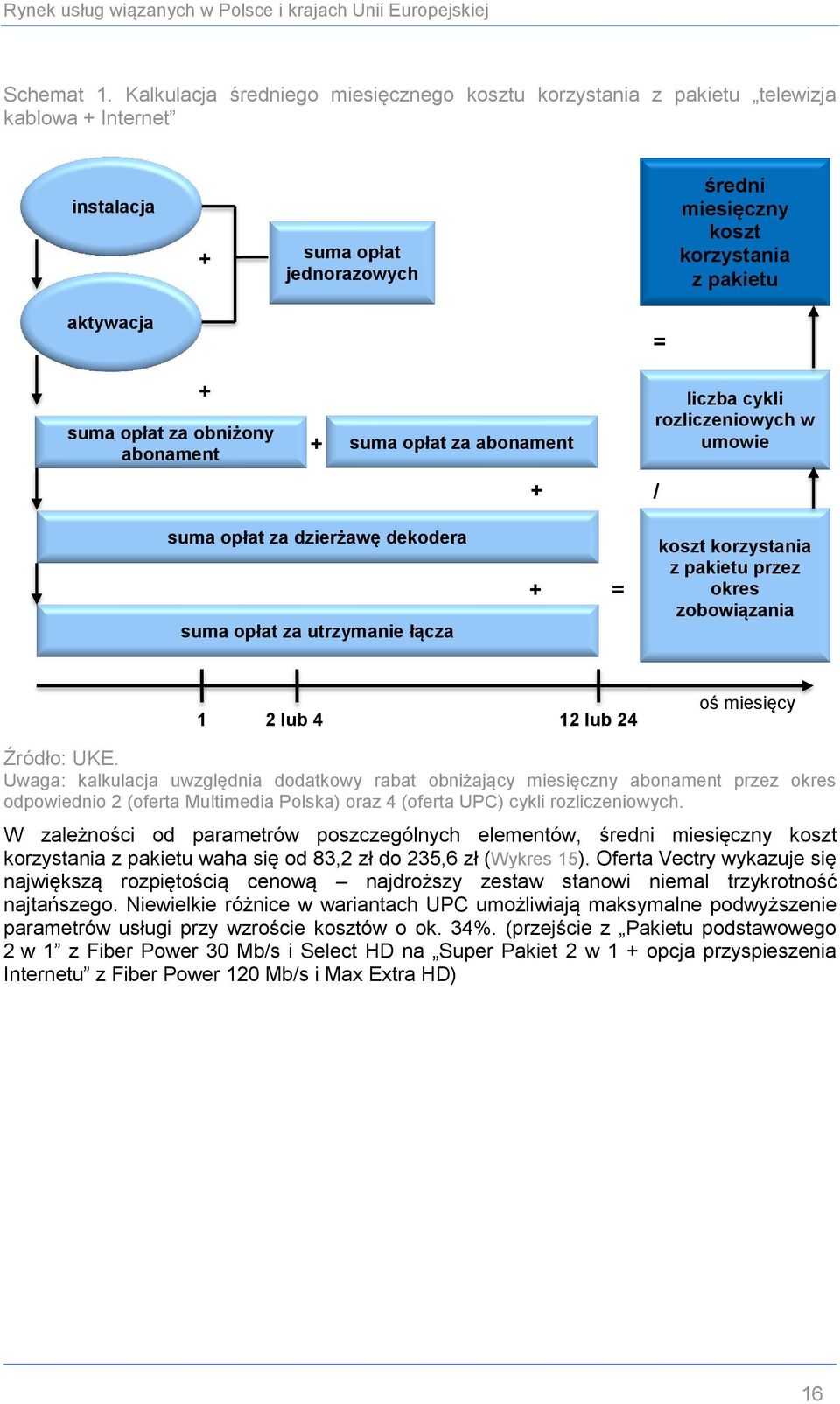opłat za obniżony abonament + suma opłat za abonament liczba cykli rozliczeniowych w umowie + / suma opłat za dzierżawę dekodera suma opłat za utrzymanie łącza + = koszt korzystania z pakietu przez