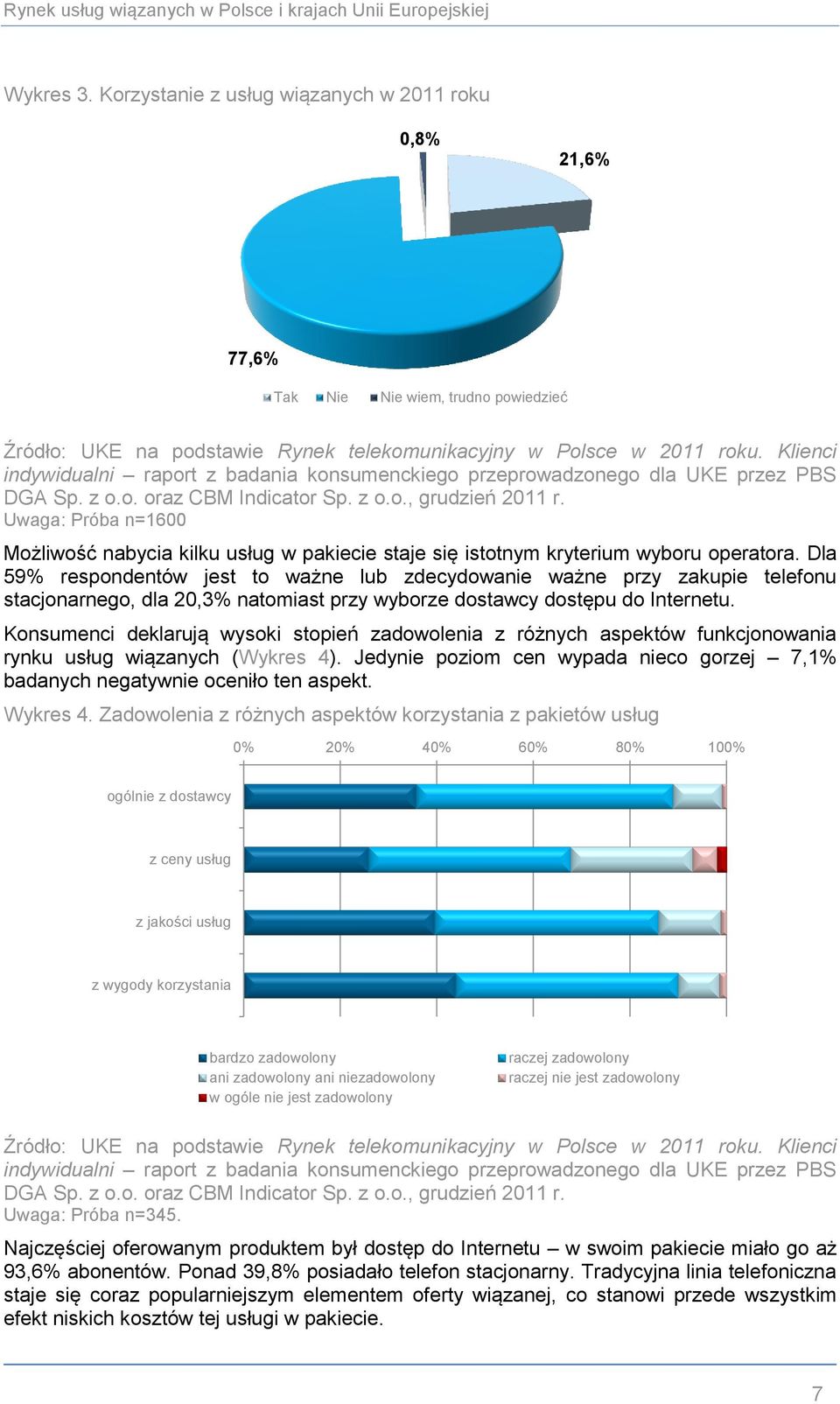 Uwaga: Próba n=16 Możliwość nabycia kilku usług w pakiecie staje się istotnym kryterium wyboru operatora.