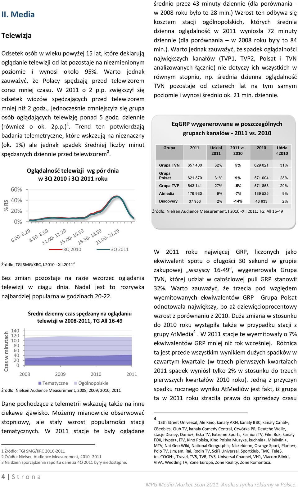 , jednocześnie zmniejszyła się grupa osób oglądających telewizję ponad 5 godz. dziennie (również o ok. 2p.p.) 1. Trend ten potwierdzają badania telemetryczne, które wskazują na nieznaczny (ok.