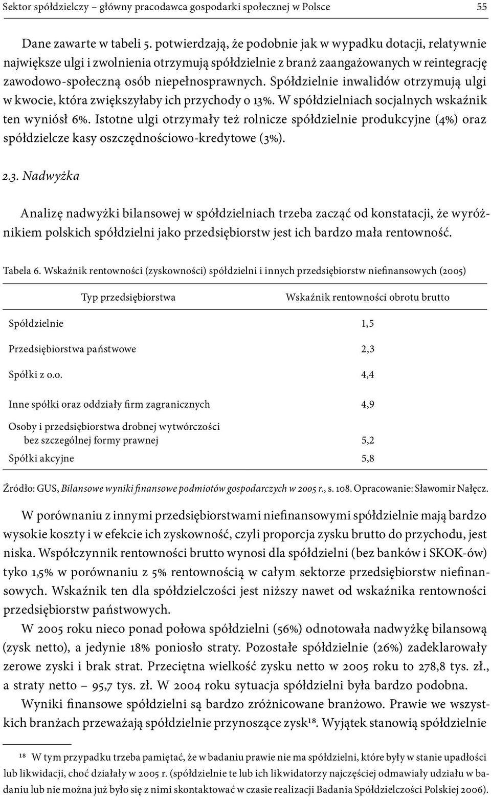 Spółdzielnie inwalidów otrzymują ulgi w kwocie, która zwiększyłaby ich przychody o 13%. W spółdzielniach socjalnych wskaźnik ten wyniósł 6%.