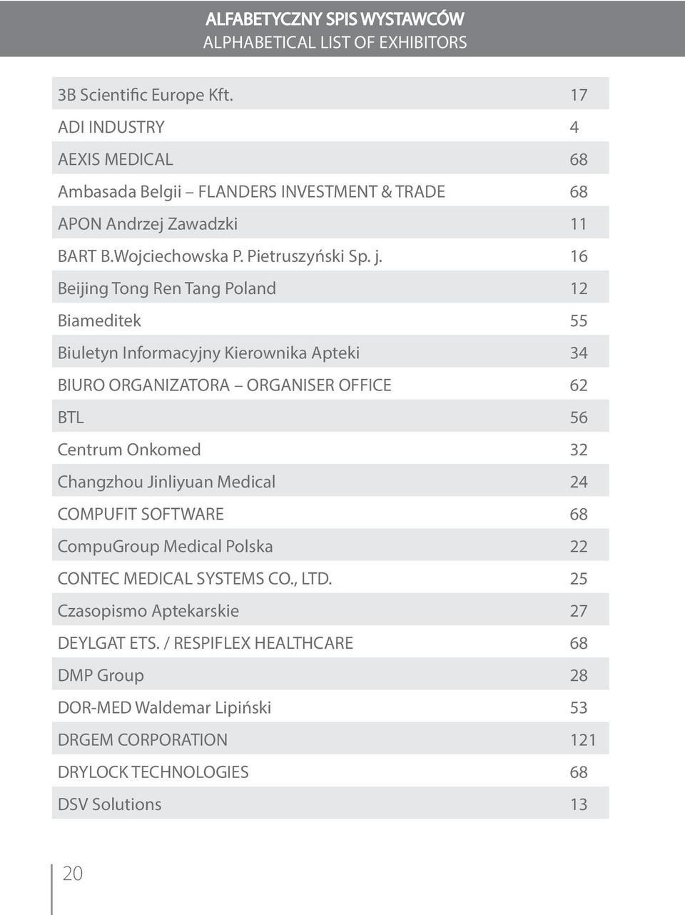 16 Beijing Tong Ren Tang Poland 12 Biameditek 55 Biuletyn Informacyjny Kierownika Apteki 34 BIURO ORGANIZATORA ORGANISER OFFICE 62 BTL 56 Centrum Onkomed 32 Changzhou