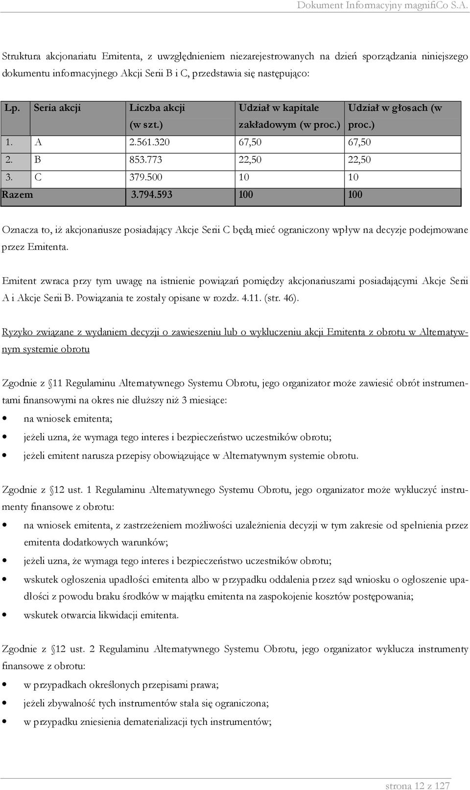 593 100 100 Oznacza to, iŝ akcjonariusze posiadający Akcje Serii C będą mieć ograniczony wpływ na decyzje podejmowane przez Emitenta.