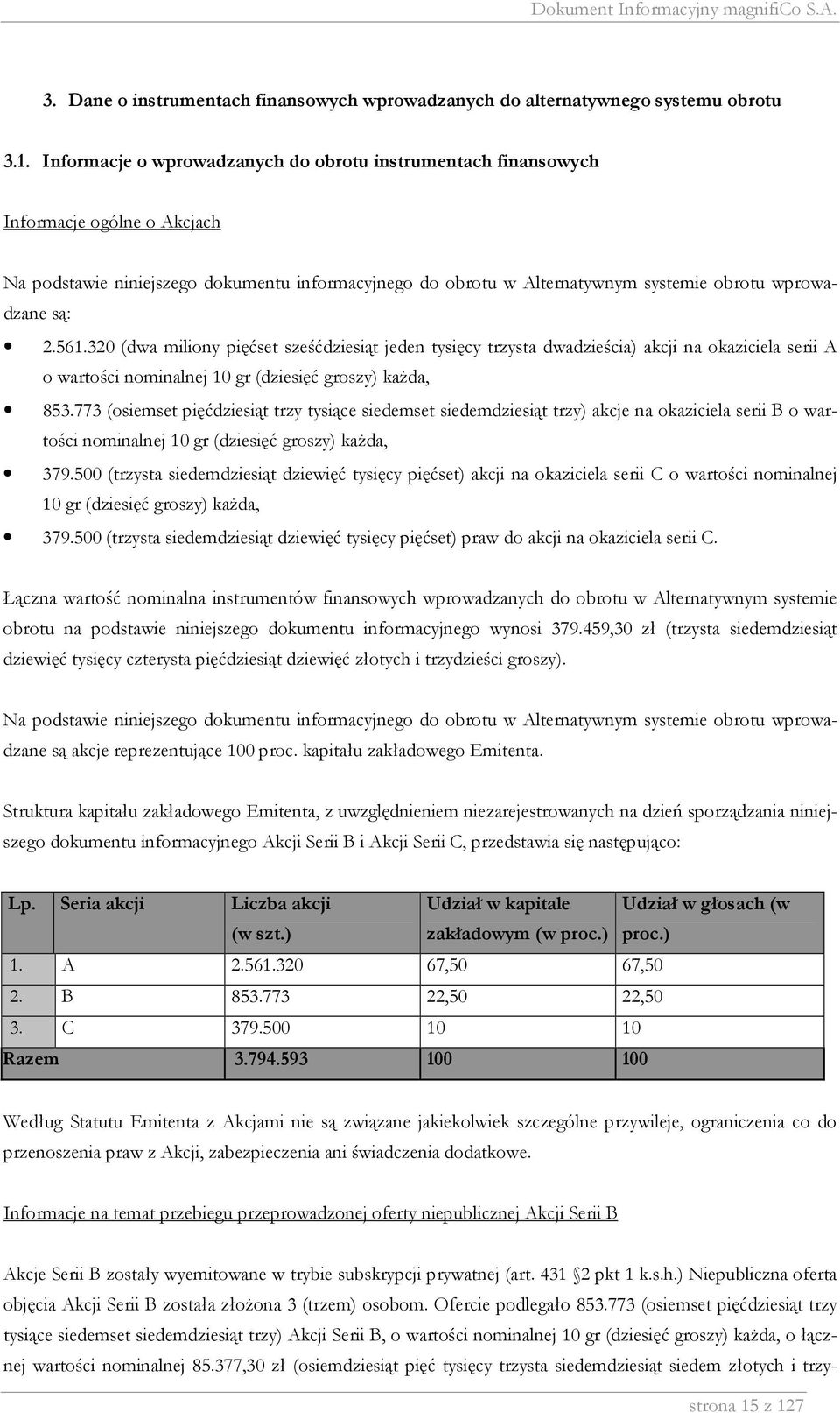 2.561.320 (dwa miliony pięćset sześćdziesiąt jeden tysięcy trzysta dwadzieścia) akcji na okaziciela serii A o wartości nominalnej 10 gr (dziesięć groszy) kaŝda, 853.