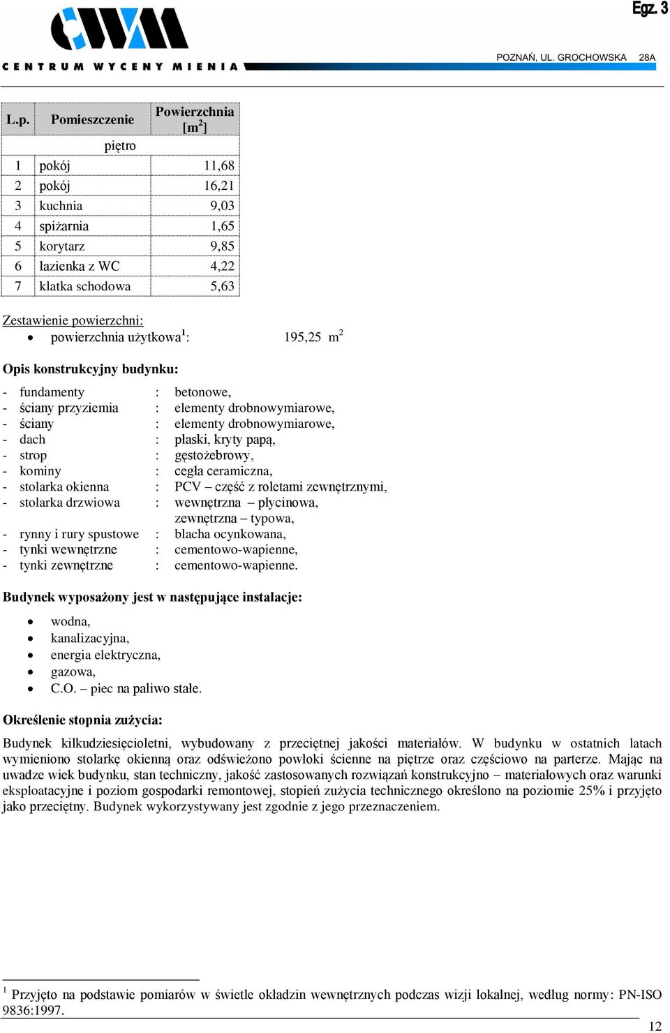 papą, - strop : gęstożebrowy, - kominy : cegła ceramiczna, - stolarka okienna : PCV część z roletami zewnętrznymi, - stolarka drzwiowa : wewnętrzna płycinowa, zewnętrzna typowa, - rynny i rury