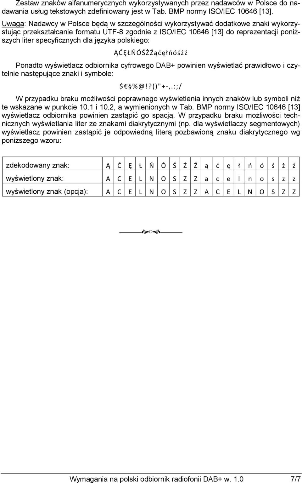 języka polskiego: ĄĆĘŁŃÓŚŻŹąćęłńóśżź Ponadto wyświetlacz odbiornika cyfrowego DAB+ powinien wyświetlać prawidłowo i czytelnie następujące znaki i symbole: $ %@!?()"+-,.