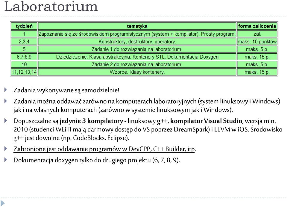 linuksowym jak i Windows). Dopuszczalne są jedynie 3 kompilatory - linuksowy g++, kompilator Visual Studio, wersja min.