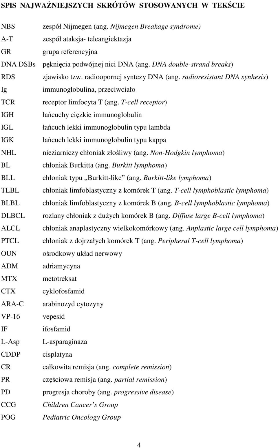 radioopornej syntezy DNA (ang. radioresistant DNA synhesis) Ig immunoglobulina, przeciwciało TCR receptor limfocyta T (ang.