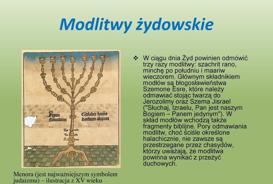 Głównym składnikiem modłów są błogosławieństwa Szemone Esre, które należy odmawiać stojąc twarzą do Jerozolimy oraz Szema Jisrael ("Słuchaj, Izraelu,