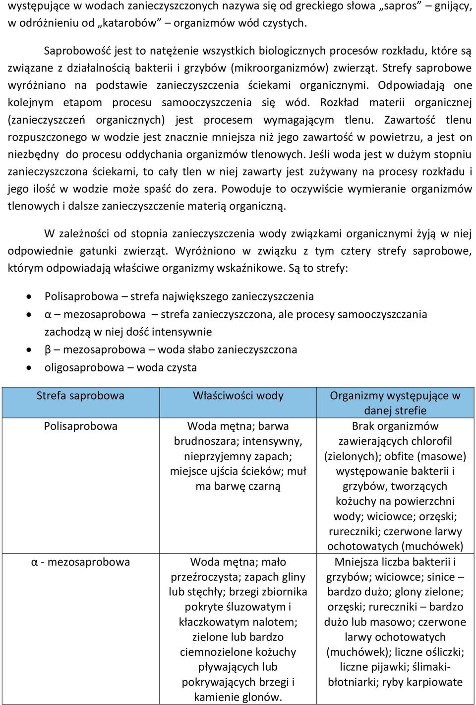 Strefy saprobowe wyróżniano na podstawie zanieczyszczenia ściekami organicznymi. Odpowiadają one kolejnym etapom procesu samooczyszczenia się wód.