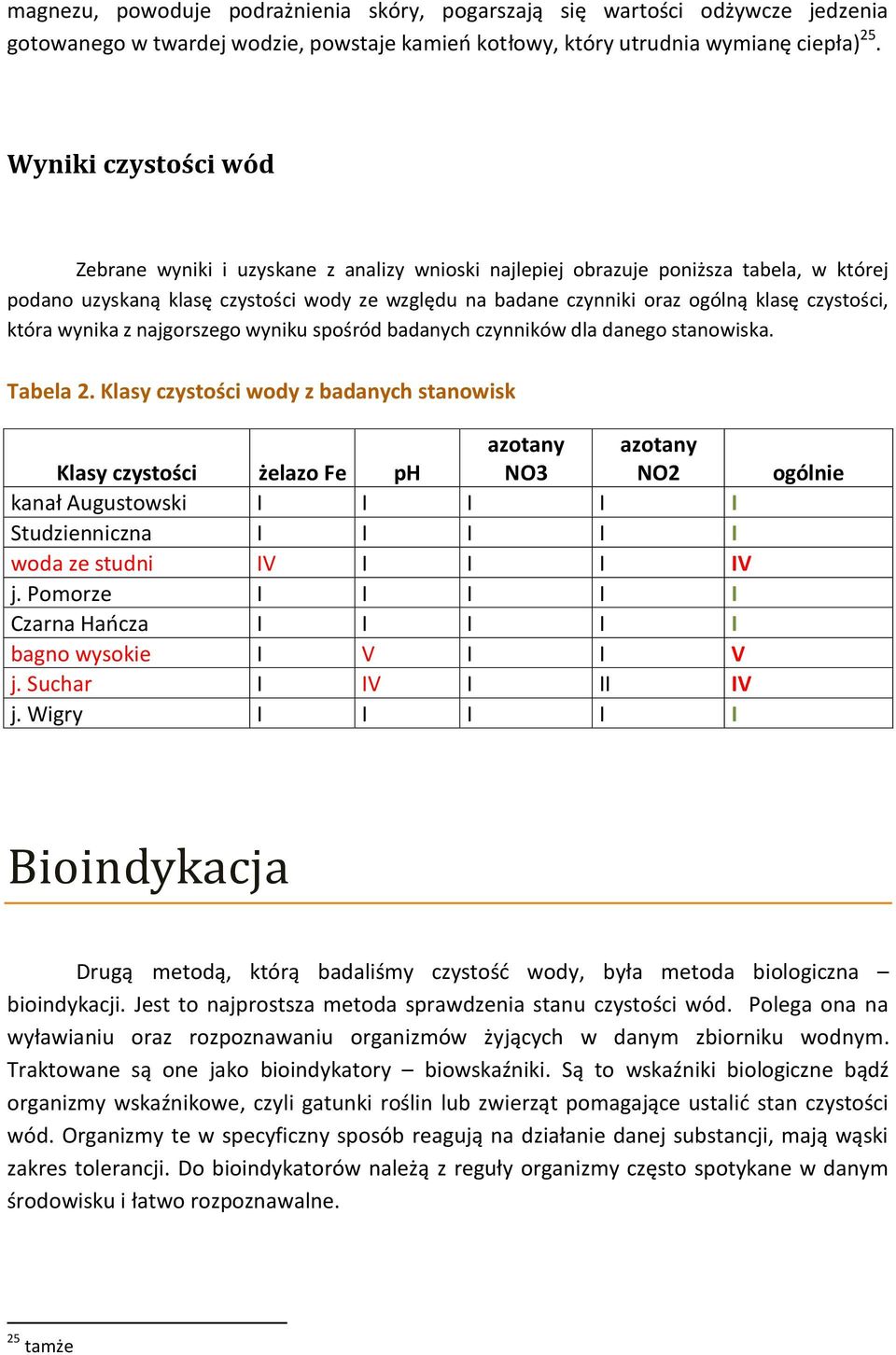 czystości, która wynika z najgorszego wyniku spośród badanych czynników dla danego stanowiska. Tabela 2.