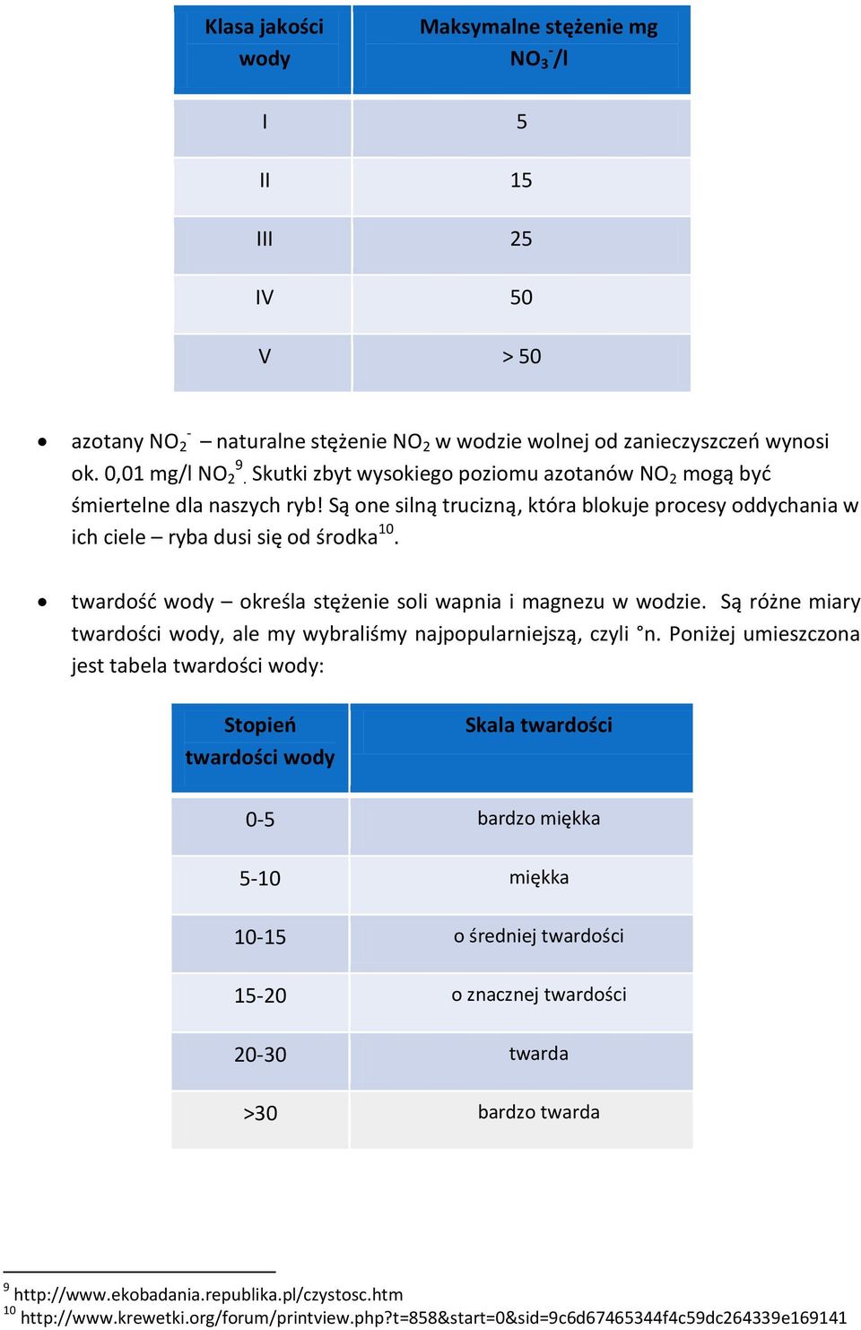 twardość wody określa stężenie soli wapnia i magnezu w wodzie. Są różne miary twardości wody, ale my wybraliśmy najpopularniejszą, czyli n.