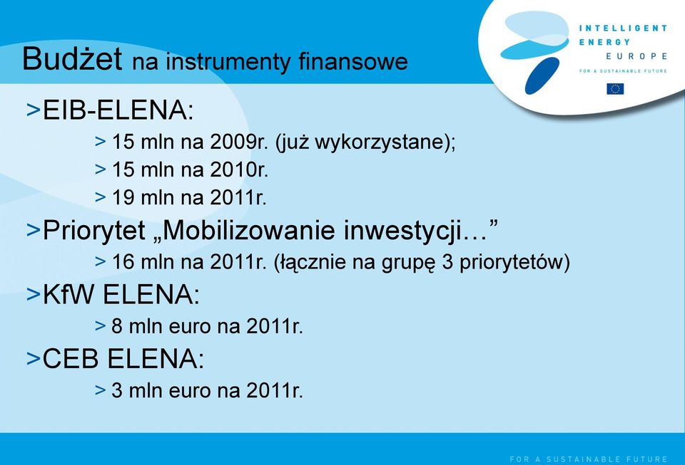 >Priorytet Mobilizowanie inwestycji > 16 mln na 2011r.