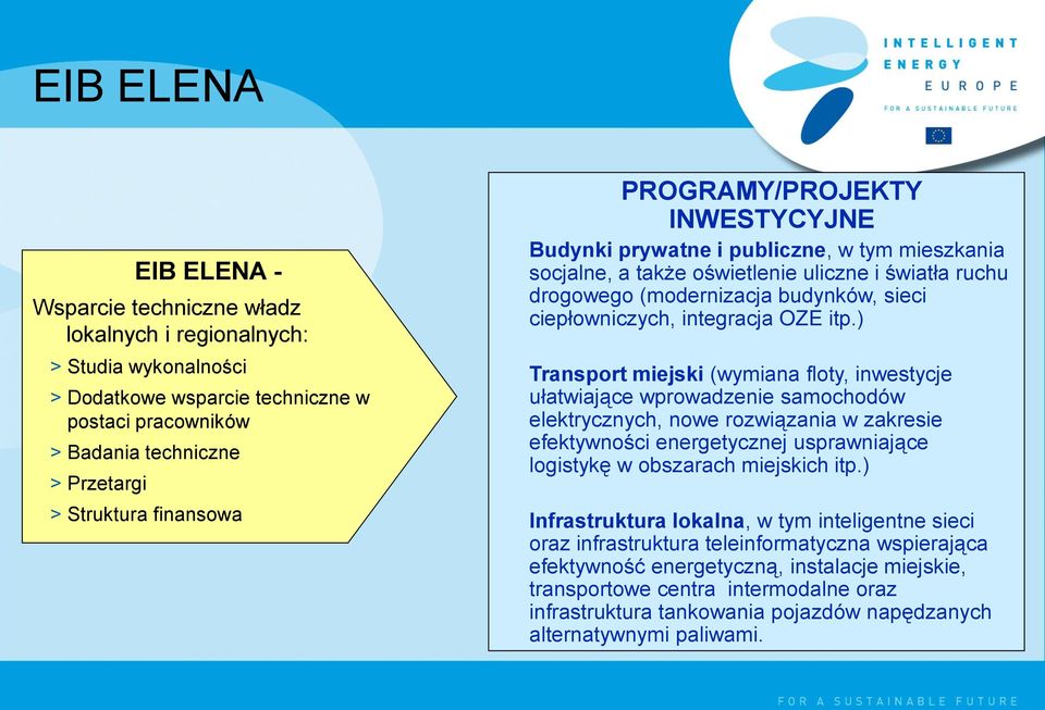integracja OZE itp.