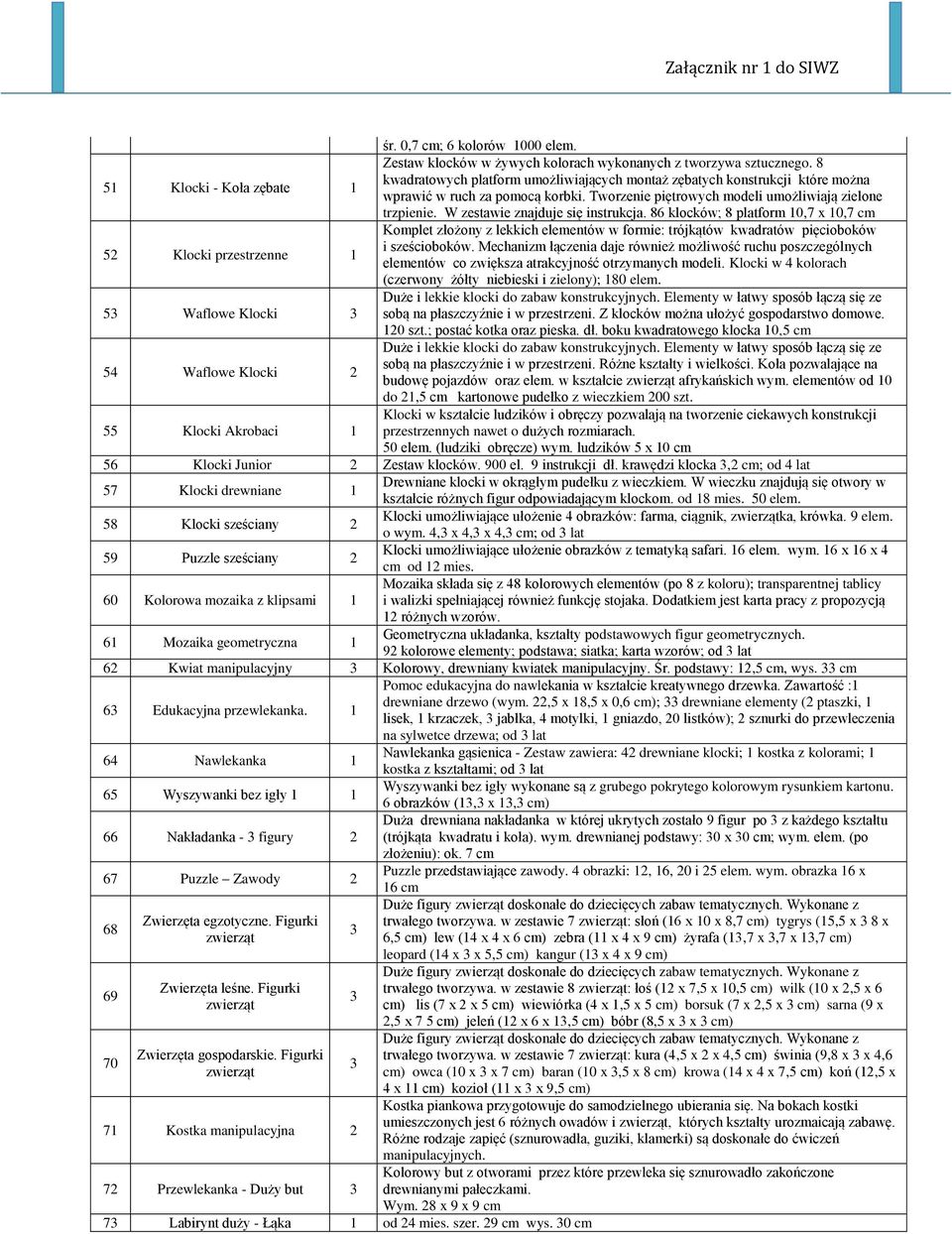 W zestawie znajduje się instrukcja. 86 klocków; 8 platform 0,7 x 0,7 cm 52 Klocki przestrzenne Komplet złożony z lekkich elementów w formie: trójkątów kwadratów pięcioboków i sześcioboków.