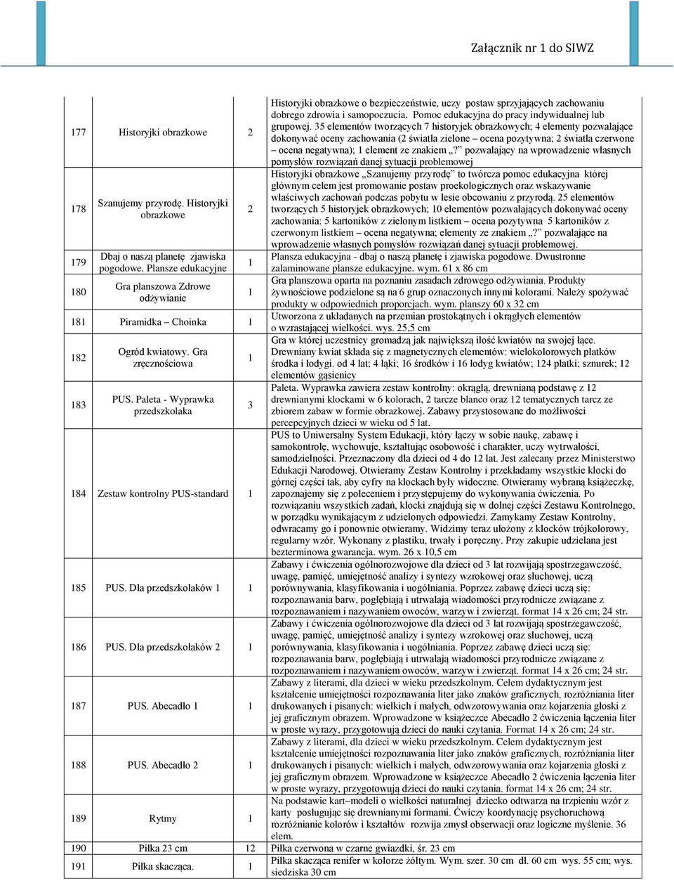 Dla przedszkolaków 86 PUS. Dla przedszkolaków 2 87 PUS. Abecadło 88 PUS.