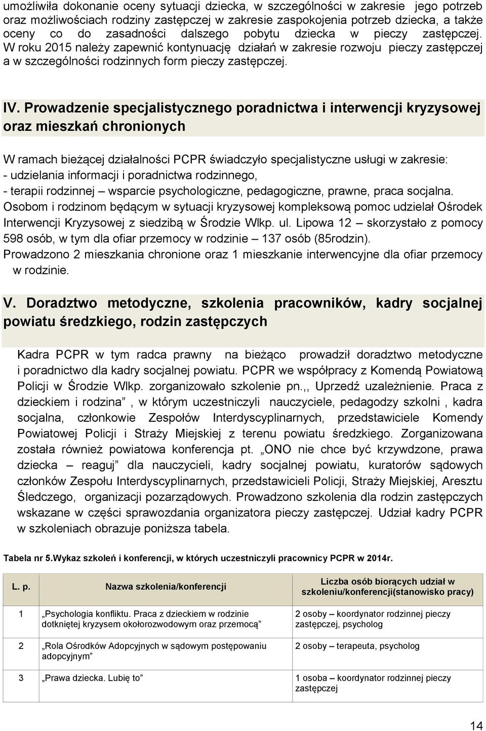 Prowadzenie specjalistycznego poradnictwa i interwencji kryzysowej oraz mieszkań chronionych W ramach bieżącej działalności PCPR świadczyło specjalistyczne usługi w zakresie: - udzielania informacji