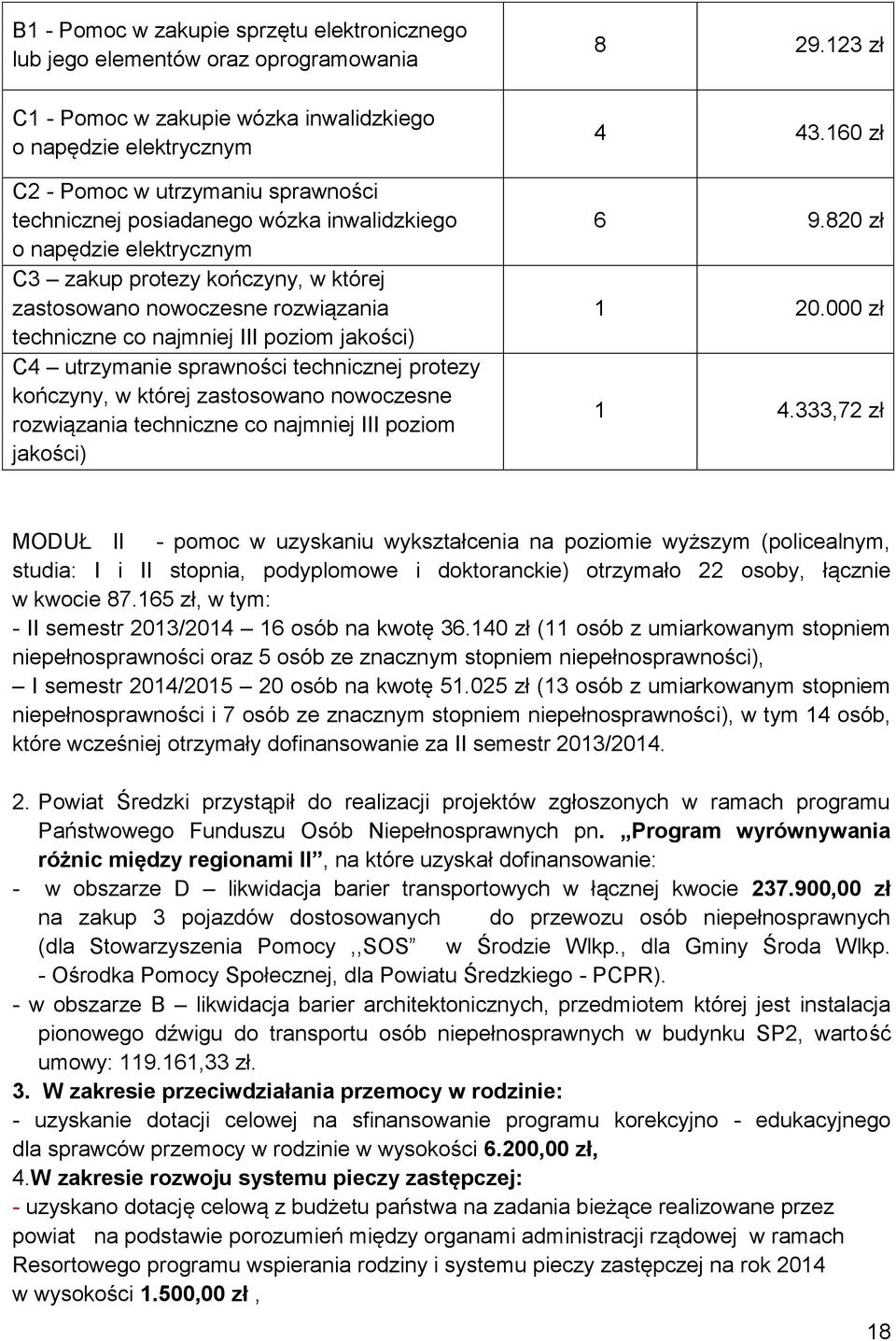 technicznej protezy kończyny, w której zastosowano nowoczesne rozwiązania techniczne co najmniej III poziom jakości) 8 29.123 zł 4 43.160 zł 6 9.820 zł 1 20.000 zł 1 4.