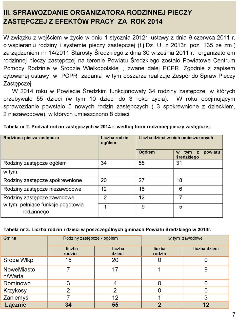 organizatorem rodzinnej pieczy zastępczej na terenie Powiatu Średzkiego zostało Powiatowe Centrum Pomocy Rodzinie w Środzie Wielkopolskiej, zwane dalej PCPR.