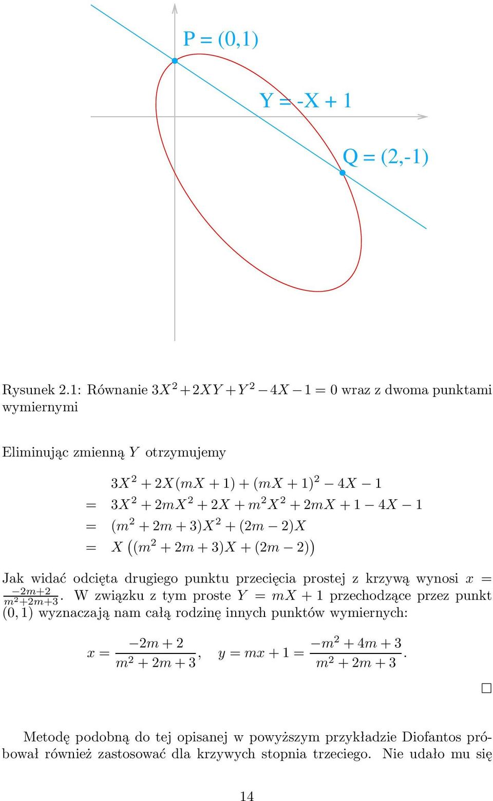 1 = (m 2 +2m+3)X 2 +(2m 2)X = X ( (m 2 +2m+3)X +(2m 2) ) Jak widać odcięta drugiego punktu przecięcia prostej z krzywą wynosi x = 2m+2 m 2 +2m+3.