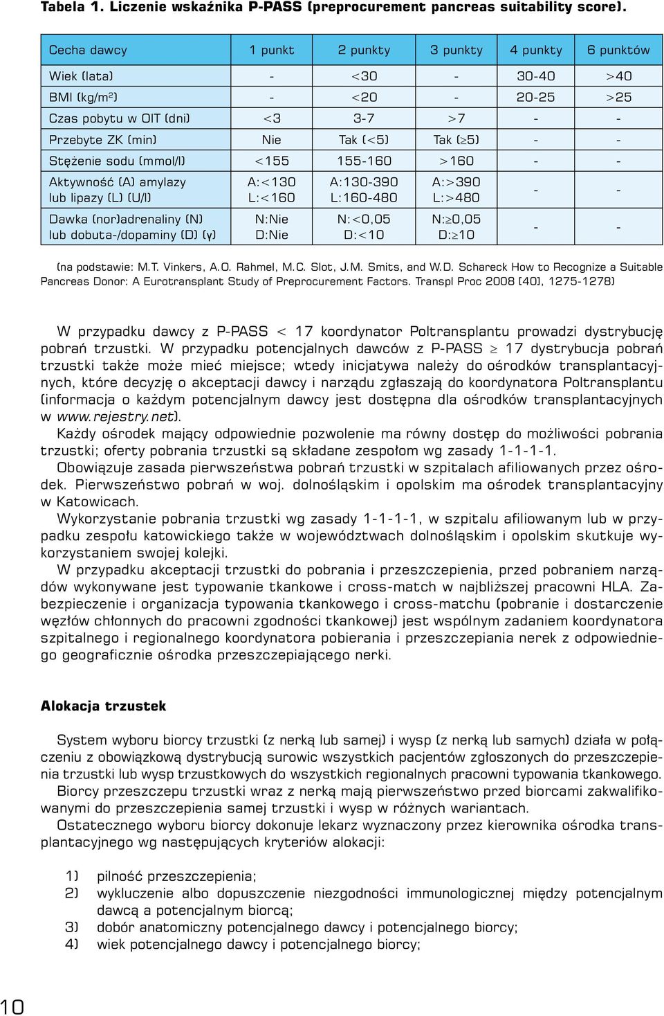 Stężenie sodu (mmol/l) <155 155-160 >160 - - Aktywność (A) amylazy lub lipazy (L) (U/l) A:<130 L:<160 A:130-390 L:160-480 A:>390 L:>480 - - Dawka (nor)adrenaliny (N) lub dobuta-/dopaminy (D) (γ)