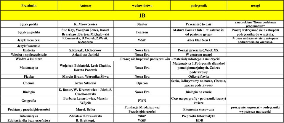 francuski Historia S.Roszak, J.Kłaczkow Poznać przeszłość.wiek XX.