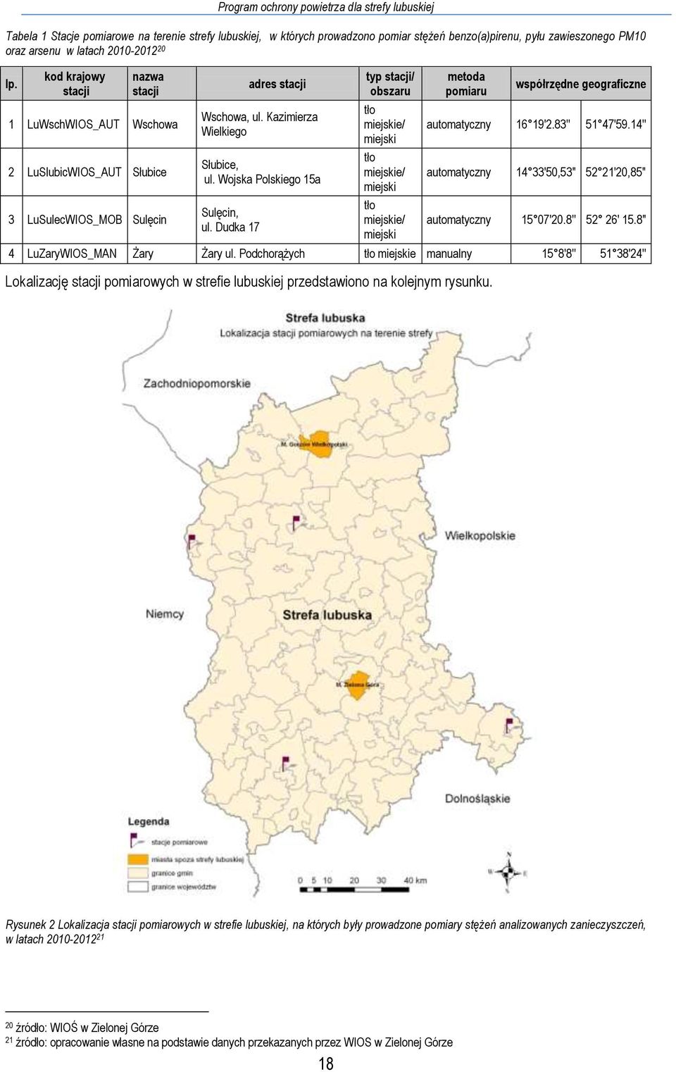 Wojska Polskiego 15a Sulęcin, ul. Dudka 17 typ stacji/ obszaru tło miejskie/ miejski tło miejskie/ miejski tło miejskie/ miejski metoda pomiaru współrzędne geograficzne automatyczny 16 19'2.