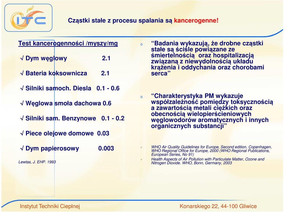 1993 o o Badania wykazują, że drobne cząstki stałe są ściśle powiązane ze śmiertelnością oraz hospitalizacją związaną z niewydolnością układu krążenia i oddychania oraz chorobami serca