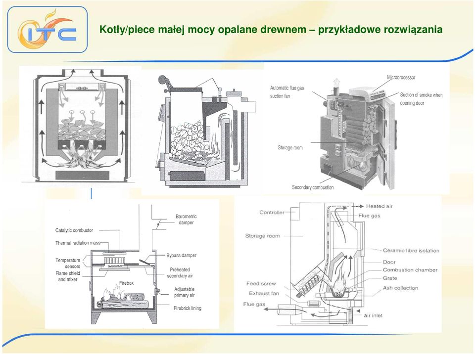 opalane drewnem