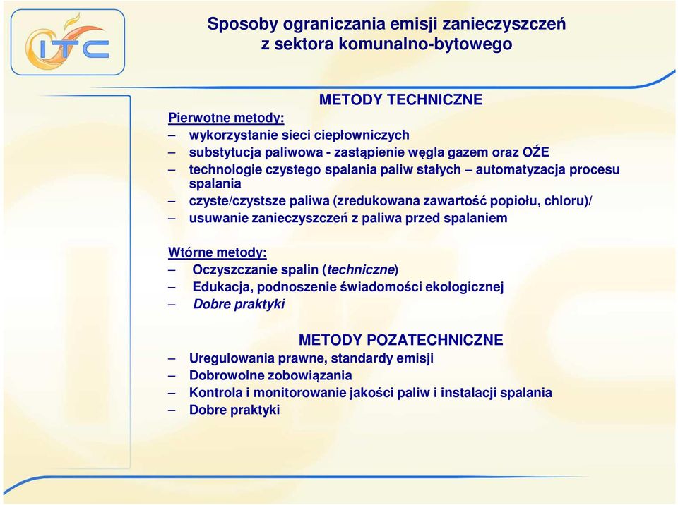 popiołu, chloru)/ usuwanie zanieczyszczeń z paliwa przed spalaniem Wtórne metody: Oczyszczanie spalin (techniczne) Edukacja, podnoszenie świadomości ekologicznej