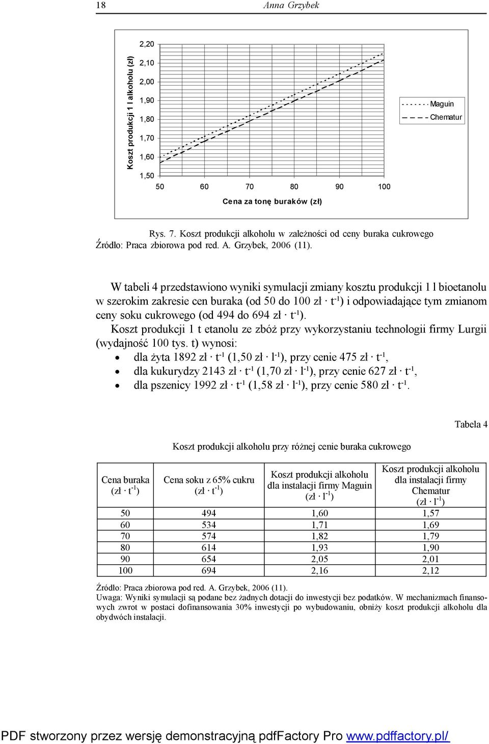 W tabeli 4 przedstawiono wyniki symulacji zmiany kosztu produkcji 1 l bioetanolu w szerokim zakresie cen buraka (od 50 do 100 zł t -1 ) i odpowiadające tym zmianom ceny soku cukrowego (od 494 do 694