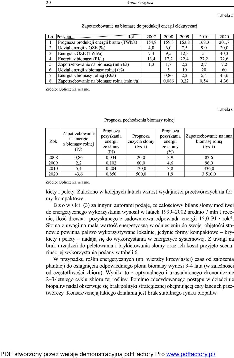 Energia z biomasy (PJ/a) 13,4 17,2 22,4 27,2 72,6 5. Zapotrzebowanie na biomasę (mln t/a) 1,3 1,7 2,2 2,7 7,2 6. Udział energii z biomasy rolnej (%) 5 10 20 60 7.