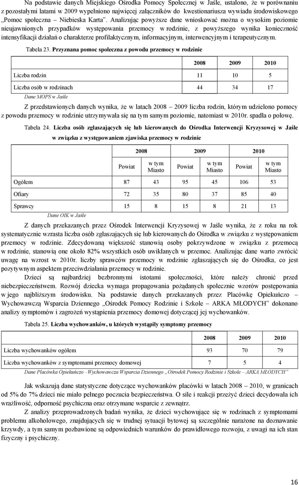 Analizując powyższe dane wnioskować można o wysokim poziomie nieujawnionych przypadków występowania przemocy w rodzinie, z powyższego wynika konieczność intensyfikacji działań o charakterze