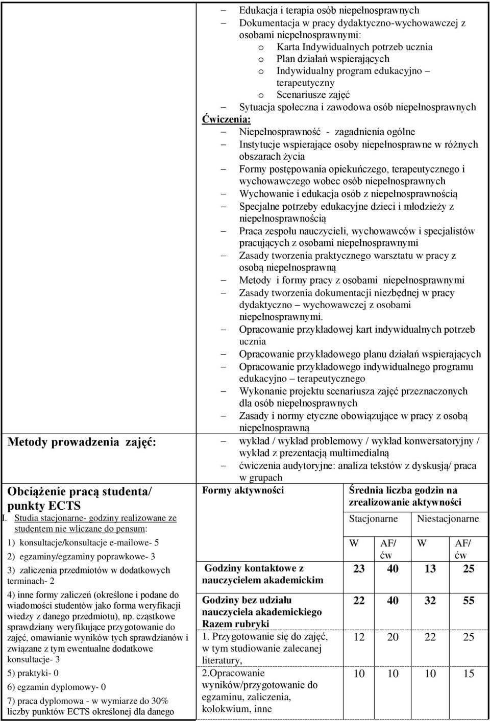 opiekuńczego, terapeutycznego i wychowawczego wobec osób Wychowanie i edukacja osób z niepełnosprawnością Specjalne potrzeby edukacyjne dzieci i młodzieży z niepełnosprawnością Praca zespołu