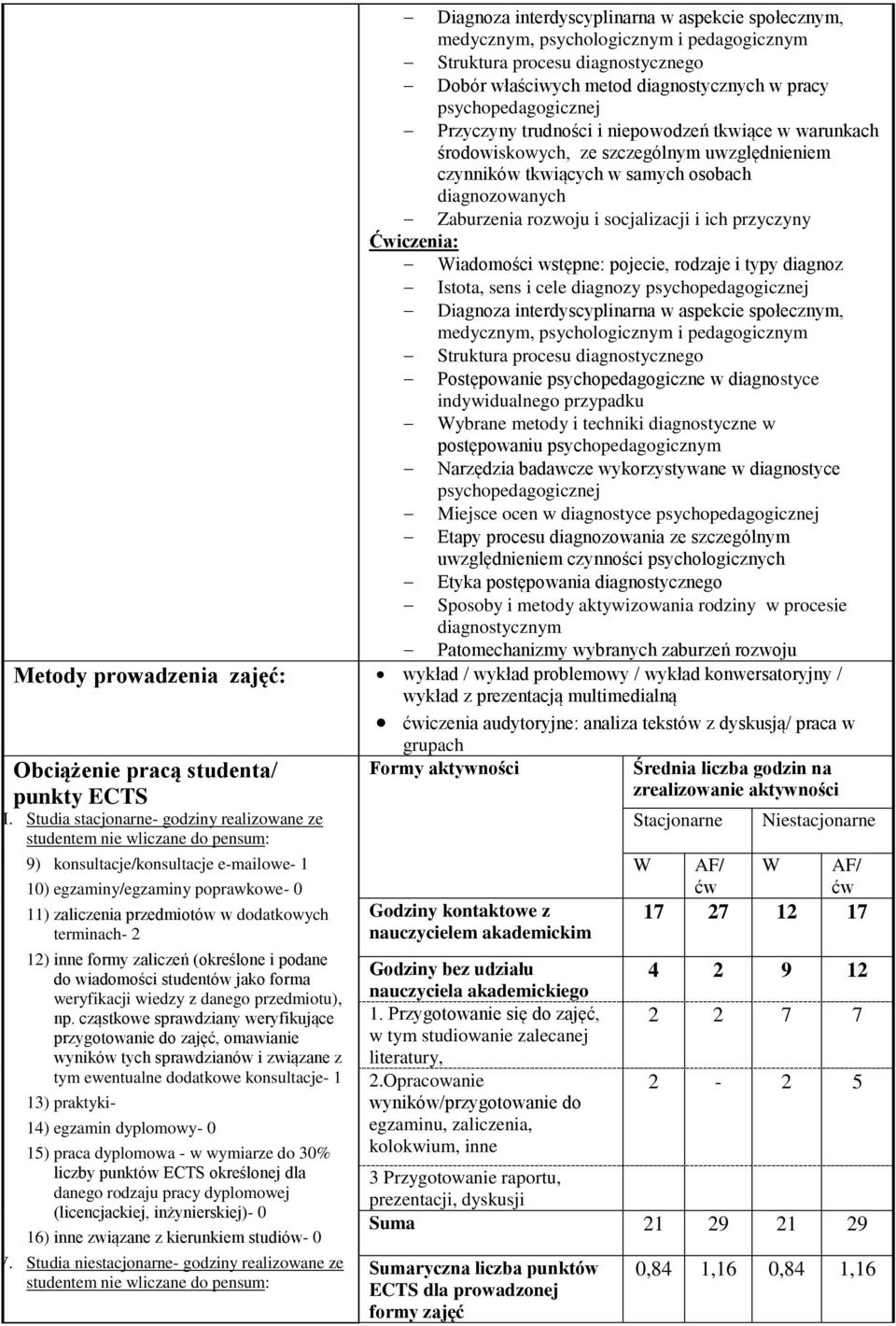 przyczyny Wiadomości wstępne: pojecie, rodzaje i typy diagnoz Istota, sens i cele diagnozy psychopedagogicznej Diagnoza interdyscyplinarna w aspekcie społecznym, medycznym, psychologicznym i