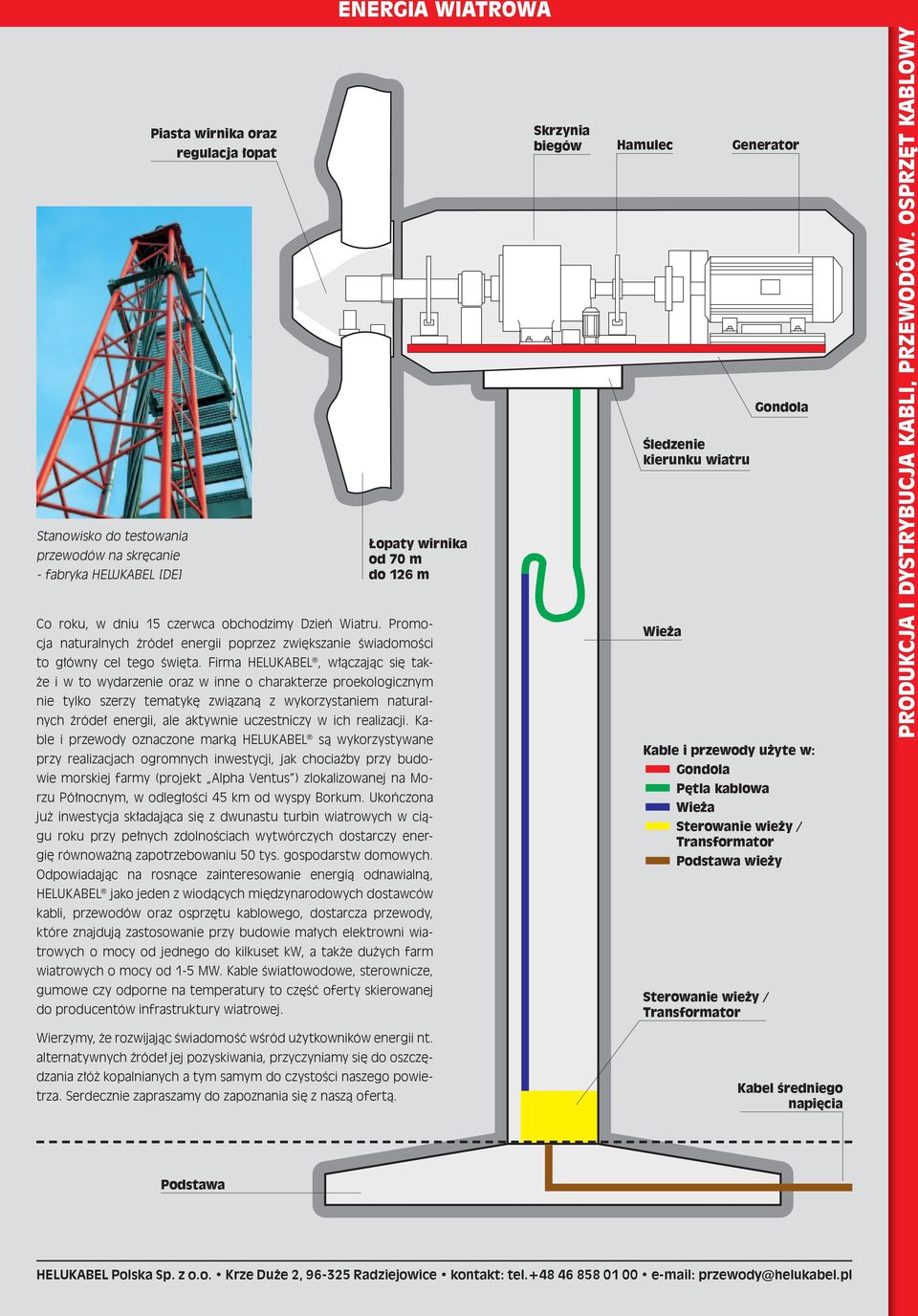 Firma HELUKABEL, włączając się także i w to wydarzenie oraz w inne o charakterze proekologicznym nie tylko szerzy tematykę związaną z wykorzystaniem naturalnych źródeł energii, ale aktywnie