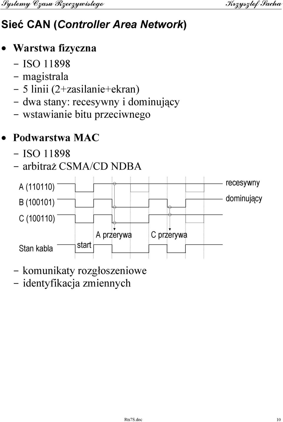 Podwarstwa MAC - ISO 11898 - arbitraż CSMA/CD NDBA A (110110) B (100101) recesywny dominujący C