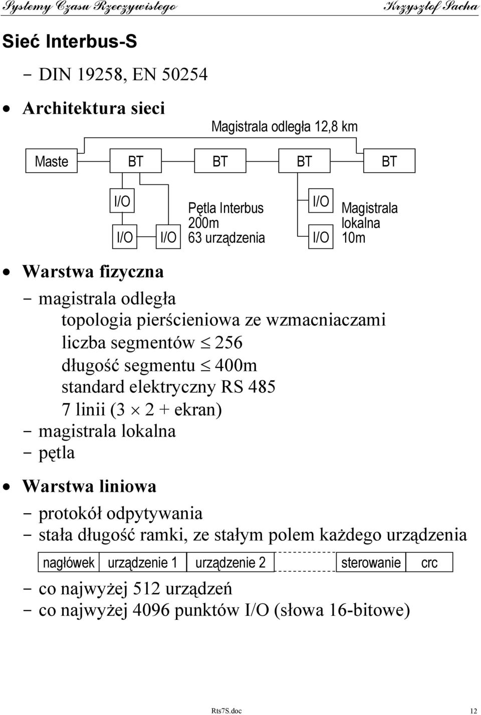 standard elektryczny RS 485 7 linii (3 2 + ekran) - magistrala lokalna - pętla Warstwa liniowa - protokół odpytywania - stała długość ramki, ze stałym